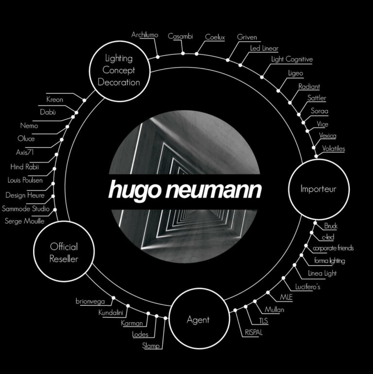 hugo neumann services and brands